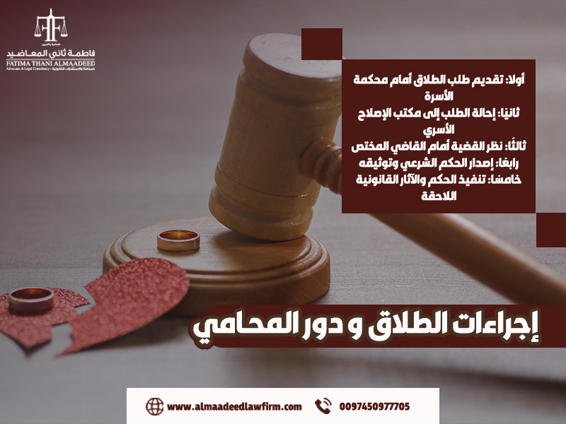 إجراءات-الطلاق-و-دور-المحامي